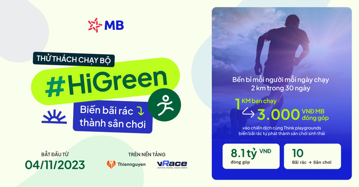 Hành trình 29 năm chuyển mình bứt phá của MB - Ảnh 2.