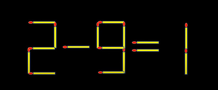 Thử tài IQ: Di chuyển một que diêm để 2-9=1 thành phép tính đúng - Ảnh 1.