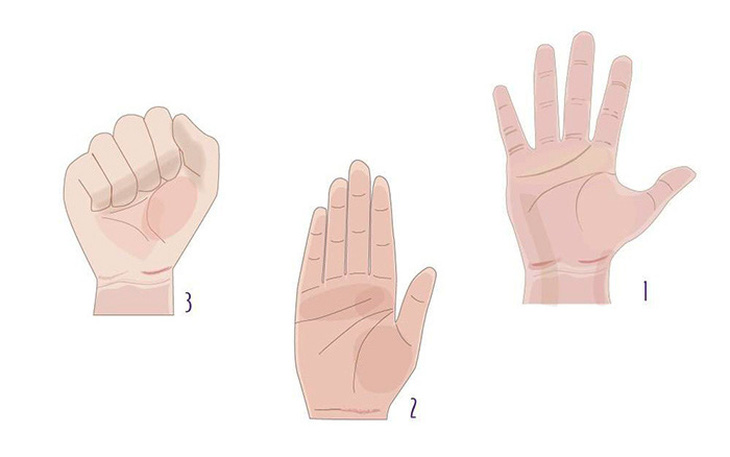 Cách giơ tay phát biểu tiết lộ con người thật của bạn
