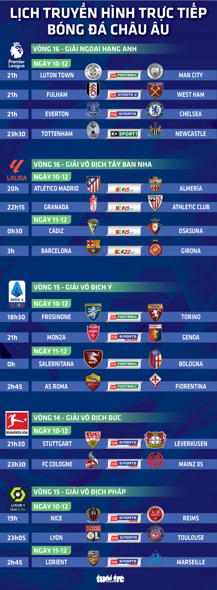 Lịch thi đấu và trực tiếp bóng đá hôm nay: Tottenham đấu Newcastle - Đồ họa: AN BÌNH