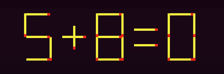 Thử tài IQ: Di chuyển hai que diêm để 6-9=6 thành phép tính đúng- Ảnh 3.