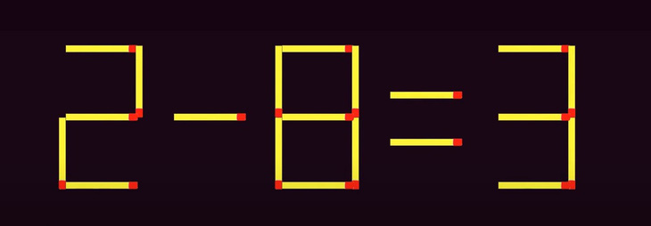 Thử tài IQ: Di chuyển hai que diêm để 9x4=6 thành phép tính đúng- Ảnh 5.