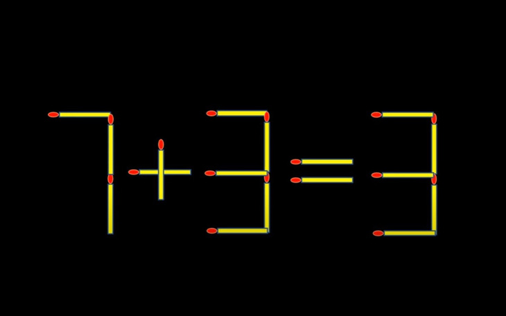 Thử tài IQ: Di chuyển hai que diêm để 7+3=3 thành phép tính đúng