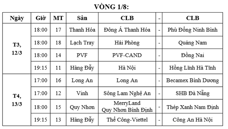 Lịch thi đấu Cúp quốc gia 2023 - 2024 vòng 1/8 - Ảnh: Chụp màn hình