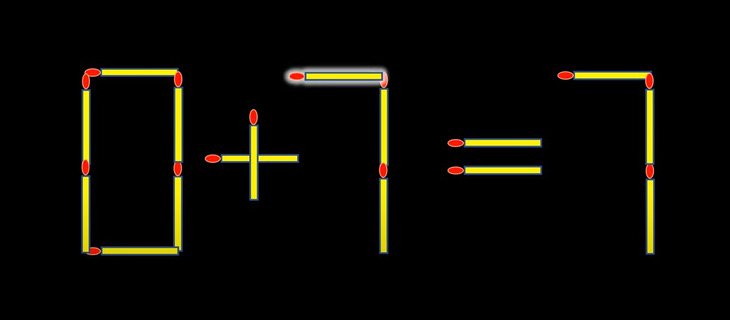 Thử tài IQ: Di chuyển một que diêm để 8+1=7 thành phép tính đúng- Ảnh 2.