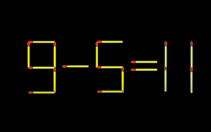 Thử tài IQ: Di chuyển một que diêm để 9-5=11 thành phép tính đúng