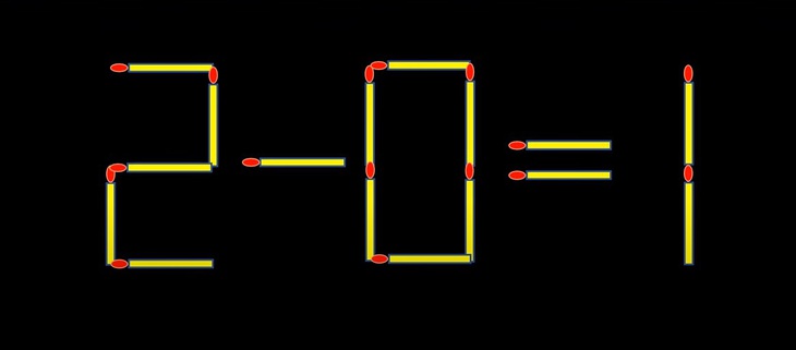 Thử tài IQ: Di chuyển hai que diêm để 2-0=1 thành phép tính đúng- Ảnh 1.