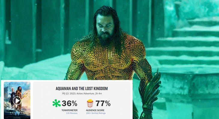 Kịch bản yếu, CGI kém chất lượng và nhiều câu đùa lố bịch là những yếu tố được các nhà phê bình chỉ ra khi chê phim - Ảnh: IMDb/Rotten Tomatoes