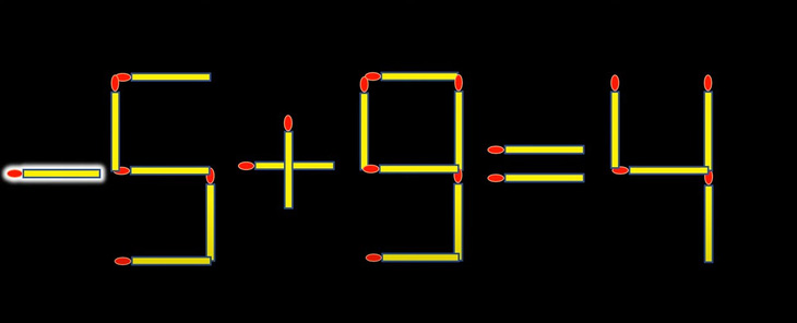 Thử tài IQ: Di chuyển một que diêm để 9+9=4 thành phép tính đúng- Ảnh 2.