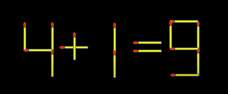 Thử tài IQ: Di chuyển một que diêm để 6-1=8-2 thành phép tính đúng- Ảnh 5.