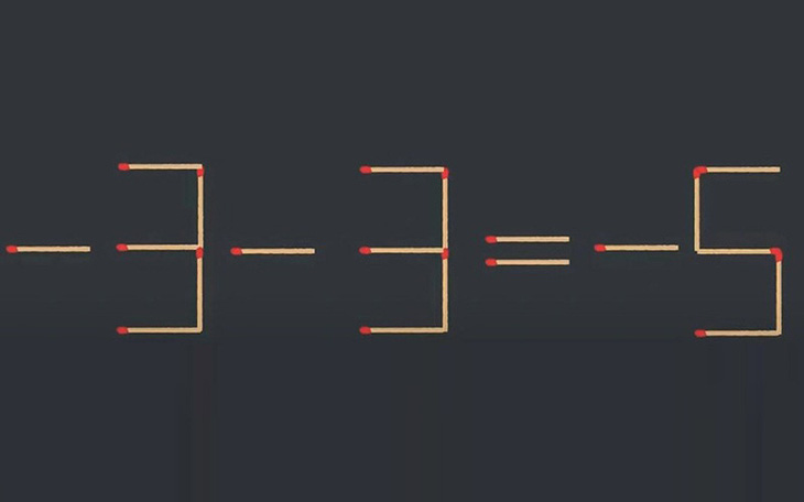 Thử tài IQ: Di chuyển một que diêm để -3-3=-5 thành phép tính đúng