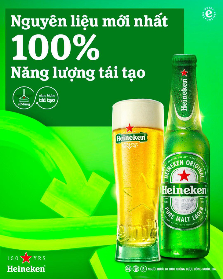 Heineken Việt Nam được công nhận là 'doanh nghiệp phát triển bền vững nhất' năm thứ 8- Ảnh 2.