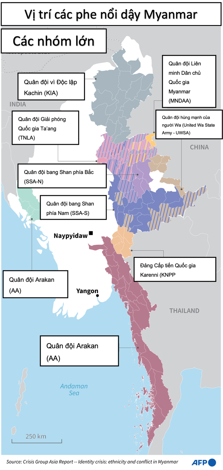 Vị trí các nhóm vũ trang sắc tộc ở Myanmar - Nguồn: AFP - Việt hóa: MINH KHÔI