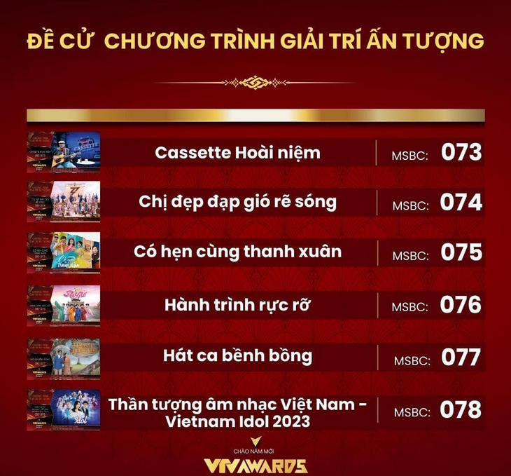 Hai chương trình DTAP cũng giữ vai trò giám đốc âm nhạc cũng lọt vào danh sách đề cử ở hạng mục Chương trình giải trí ấn tượng.