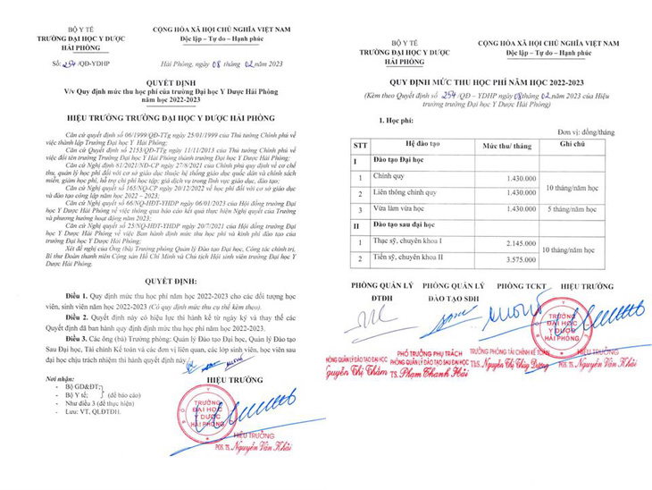 Hiện Trường Đại học Y Dược Hải Phòng đã thông qua quyết định số 254 ngày 8-2, thống nhất bỏ khoản thu "kinh phí đào tạo" như trong quyết định trước đó - Ảnh: TIẾN THẮNG chụp lại