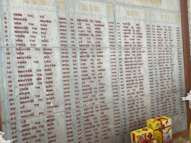 37 người Hàn Quốc cúi đầu xin lỗi tại lễ tưởng niệm vụ thảm sát Hà My - Ảnh 2.