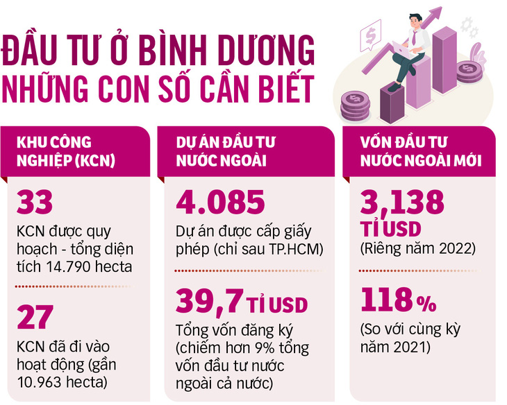 Dữ liệu: BÁ SƠN - Đồ họa: T.ĐẠT