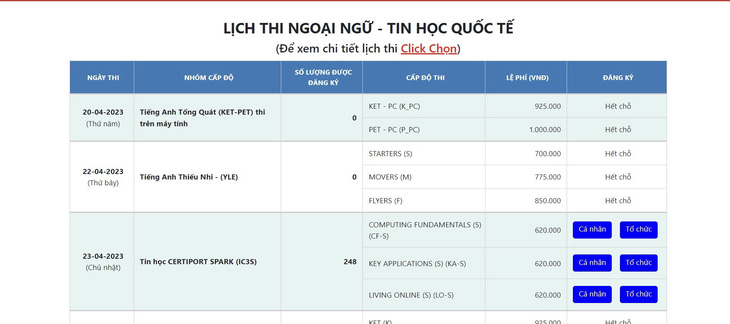 Không thể đăng ký thi chứng chỉ tiếng Anh, Sở Giáo dục và Đào tạo TP.HCM nói gì? - Ảnh 1.