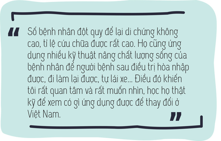 Rút ngắn đường đến bệnh viện của bệnh nhân đột quỵ - Ảnh 2.