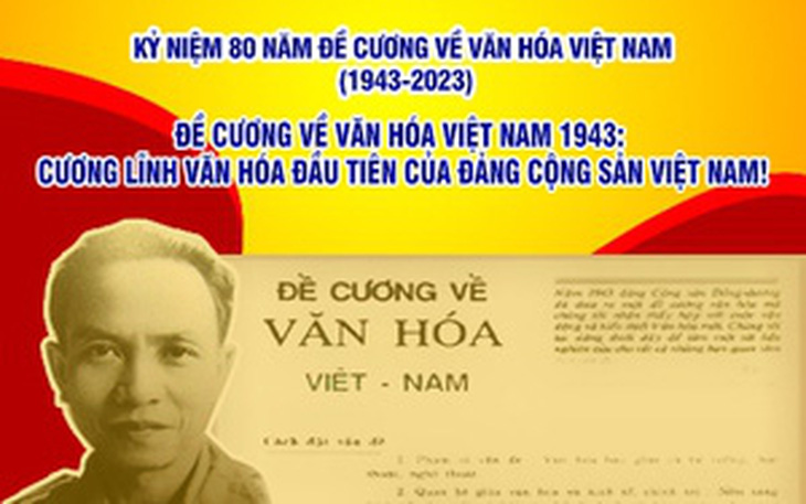 Đề cương về văn hóa Việt Nam - nền tảng tinh thần của quốc gia, dân tộc