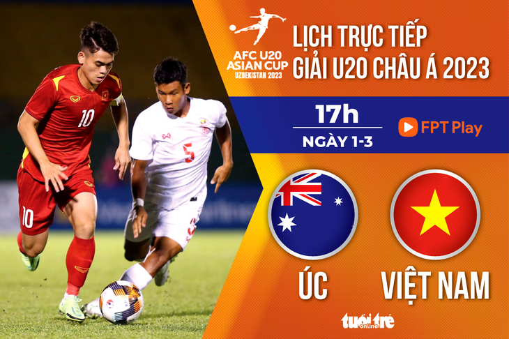 Lịch trực tiếp U20 Việt Nam - U20 Úc - Ảnh 1.