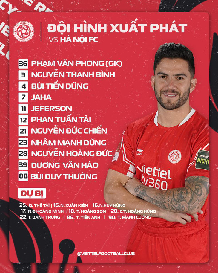 Trực tuyến Viettel - CLB Hà Nội (19h15): Hấp dẫn Derby tại Hàng Đẫy - Ảnh 2.