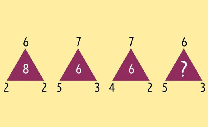 Câu đố điền số vào tam giác - Ảnh 1.