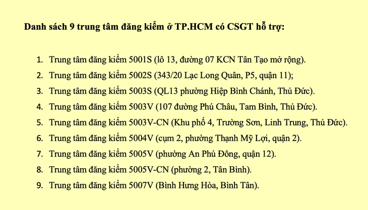 Tin tức sáng 13-3: Giá gà, giá trứng đều thấp; Trung tâm đăng kiểm nào được CSGT chi viện? - Ảnh 2.