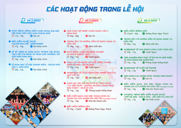 Poster giới thiệu các nội dung, hoạt động tại lễ hội thanh niên Youth Fest 2023 - Ảnh: BTC