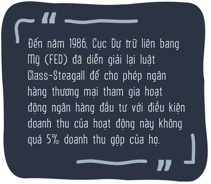 Ngân hàng Silicon Valley:  Lại một ký ức ảo giác - Ảnh 7.