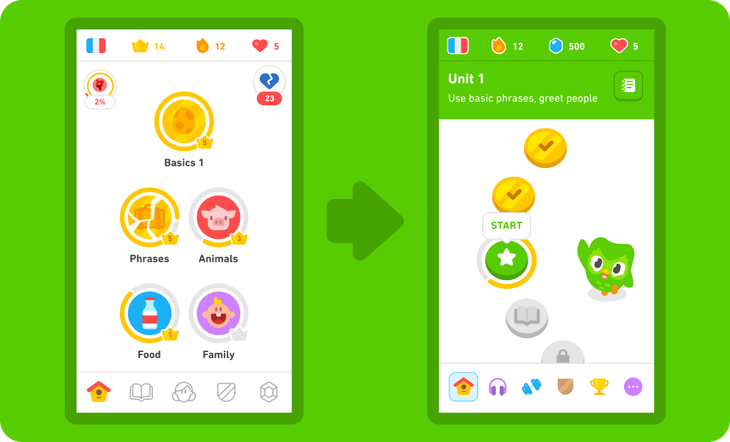 Giao diện Duolingo vừa được thay đổi toàn diện.