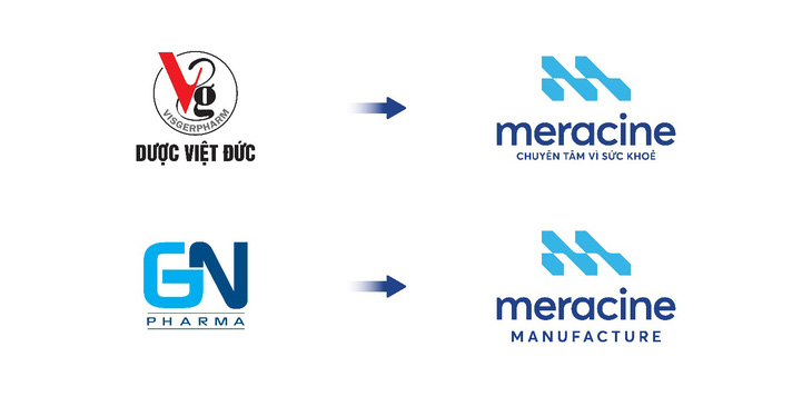 Dược Việt Đức chuyển đổi thương hiệu thành Meracine - Ảnh 2.