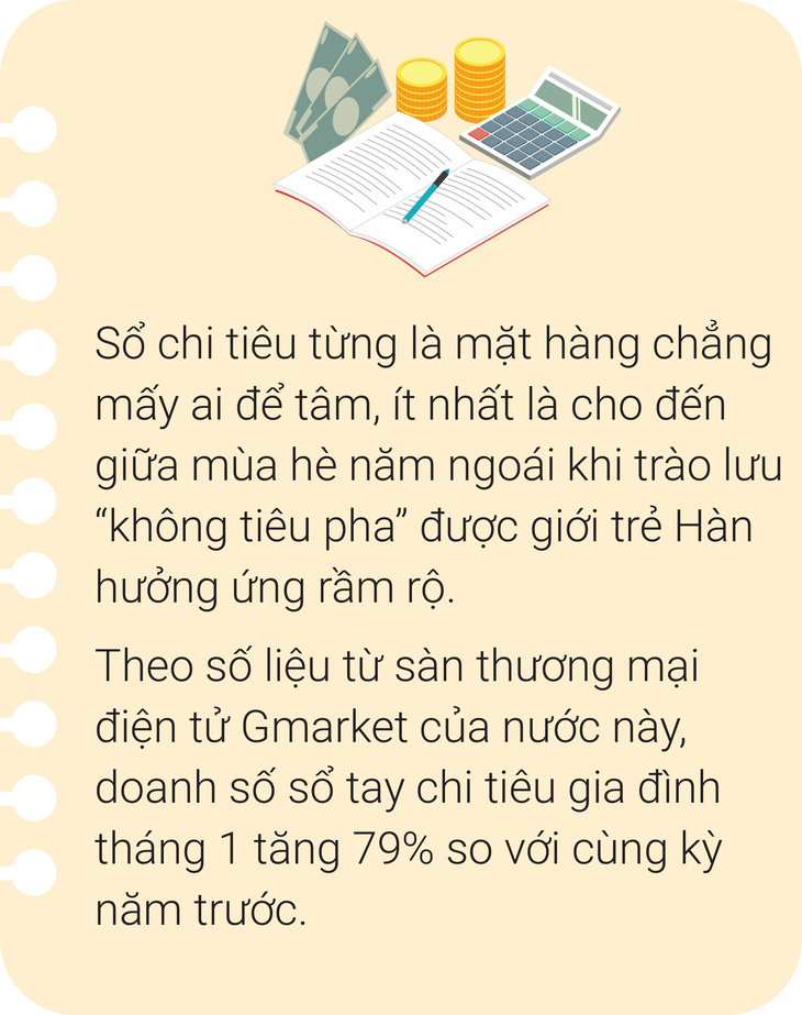 Người trẻ Việt ăn qua app - Ảnh 8.