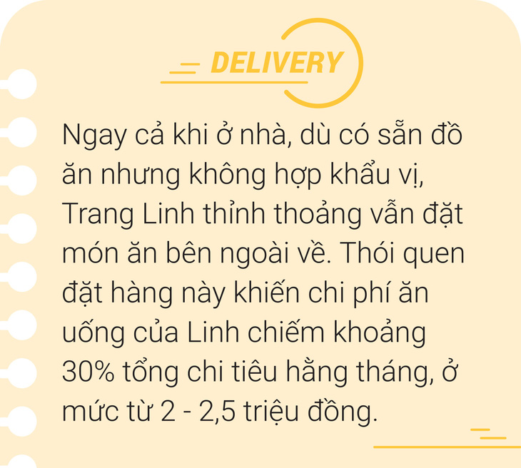 Người trẻ Việt ăn qua app - Ảnh 17.