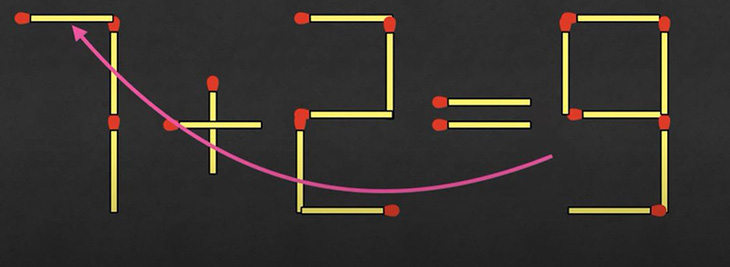 Di chuyển 1 que diêm để phép tính 1+2=8 thành đúng - Ảnh 3.