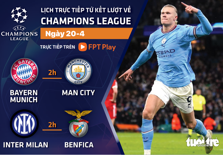 Lịch trực tiếp Champions League: Bayern - Man City, Inter - Benfica - Ảnh 1.