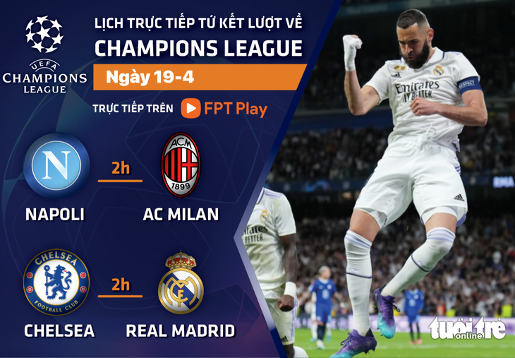 Lịch trực tiếp Champions League: Chelsea - Real, Napoli - AC Milan - Ảnh 1.