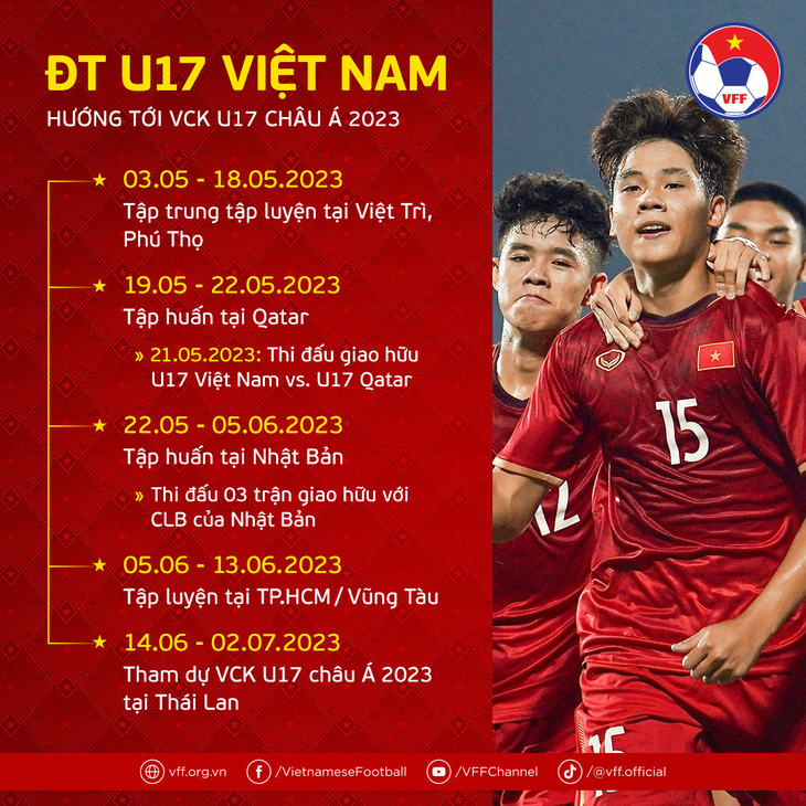 U17 Việt Nam đấu giao hữu với CLB Nhật Bản và U17 Qatar - Ảnh 1.