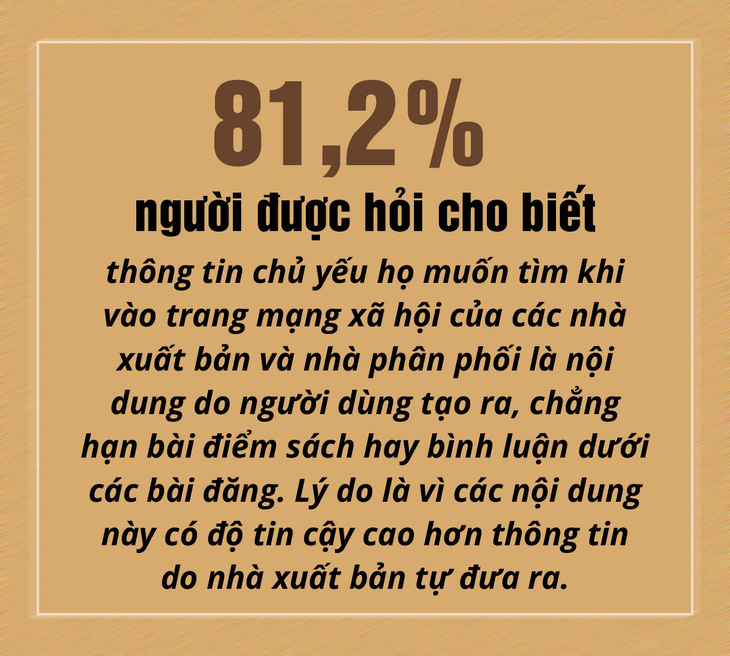 Bán sách thời mạng xã hội: Trên thông Instagram, dưới tường TikTok - Ảnh 13.