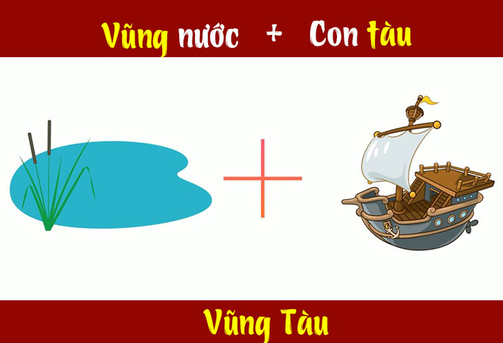 Đuổi hình bắt chữ: Đây là tỉnh thành nào của nước ta? (P10) - Ảnh 3.