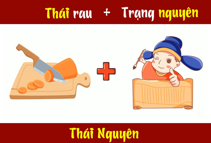 Đuổi hình bắt chữ: Đây là tỉnh thành nào của nước ta? (P11) - Ảnh 9.