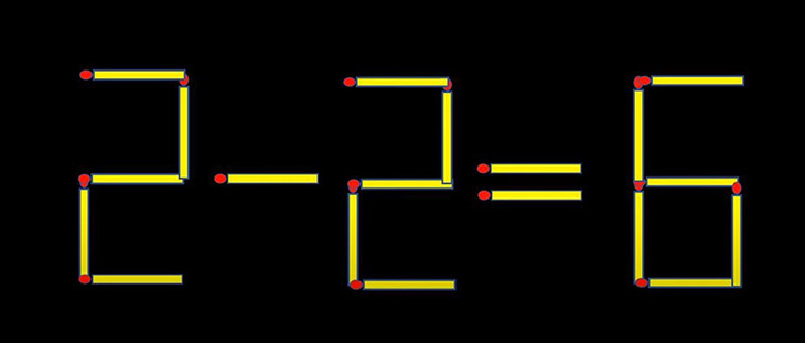 Di chuyển 2 que diêm để phép tính 6-4=7 thành đúng - Ảnh 7.