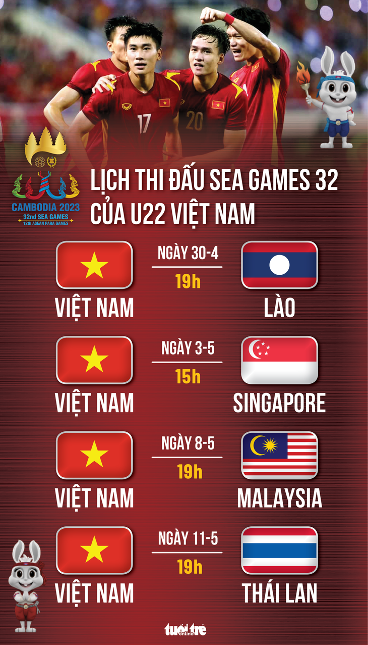 Không biết nhận vé cổ vũ U22 Việt Nam tại SEA Games 32 ở đâu? - Ảnh 1.