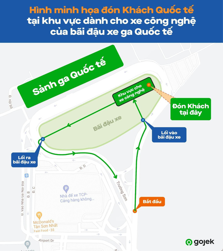 Gojek sẵn sàng làn xe GoCar đón lượng hành khách tăng cao dịp lễ tại sân bay Tân Sơn Nhất - Ảnh 3.