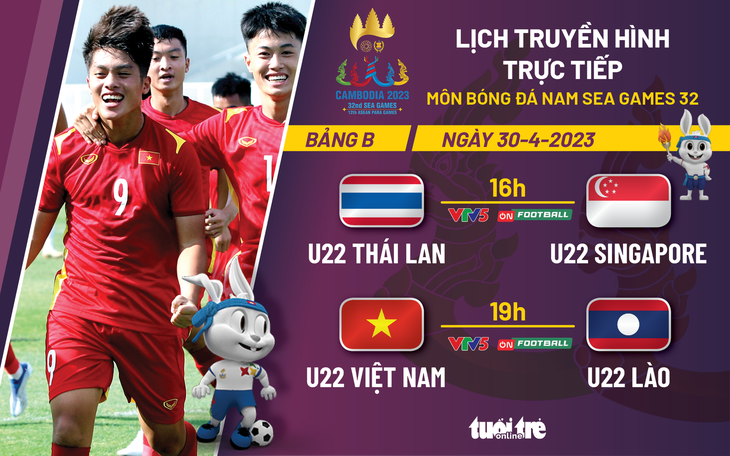 Lịch trực tiếp bóng đá nam SEA Games 32: U22 Việt Nam - Lào - Ảnh 1.