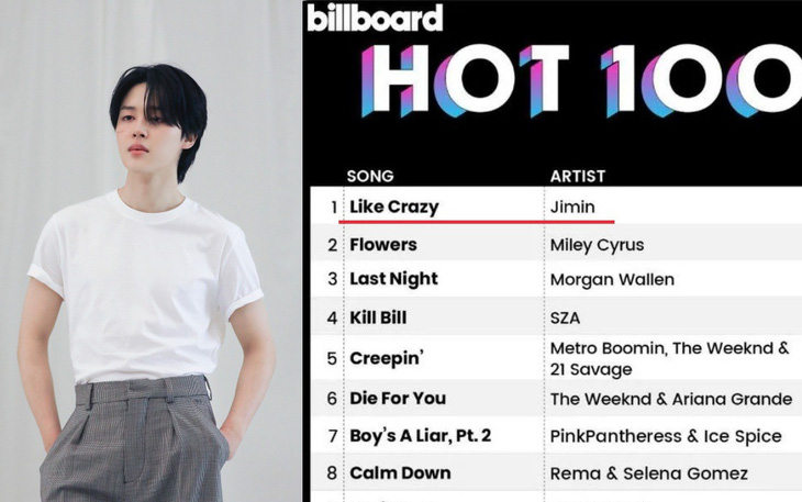 Jimin (BTS) là nghệ sĩ K-pop đầu tiên giữ Top 1 Billboard Hot 100