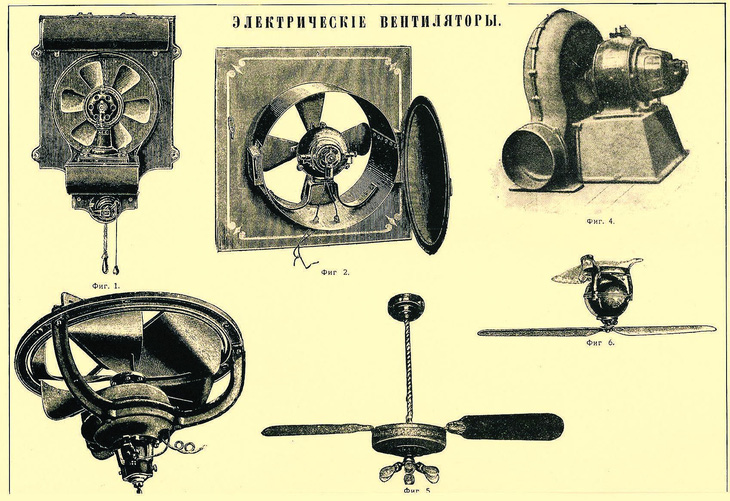 Minh họa cho mục &quot;Quạt điện&quot; trong Bách khoa toàn thư Brockhaus và Efron (Nga).  Ảnh: Wikimedia