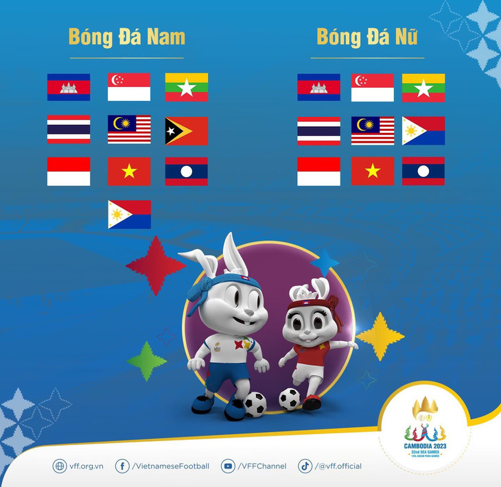 15h bốc thăm SEA Games 32: U22 Việt Nam sớm gặp Thái Lan? - Ảnh 3.