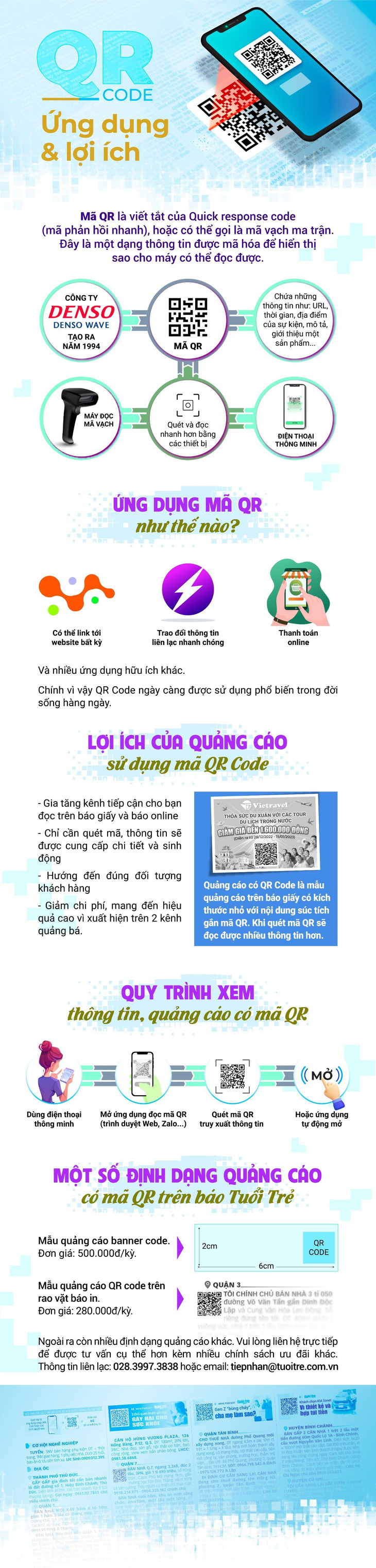 QR Code - Ứng dụng và lợi ích - Ảnh 1.