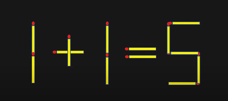 Di chuyển 2 que diêm để 1+1=5 thành phép tính đúng - Ảnh 1.